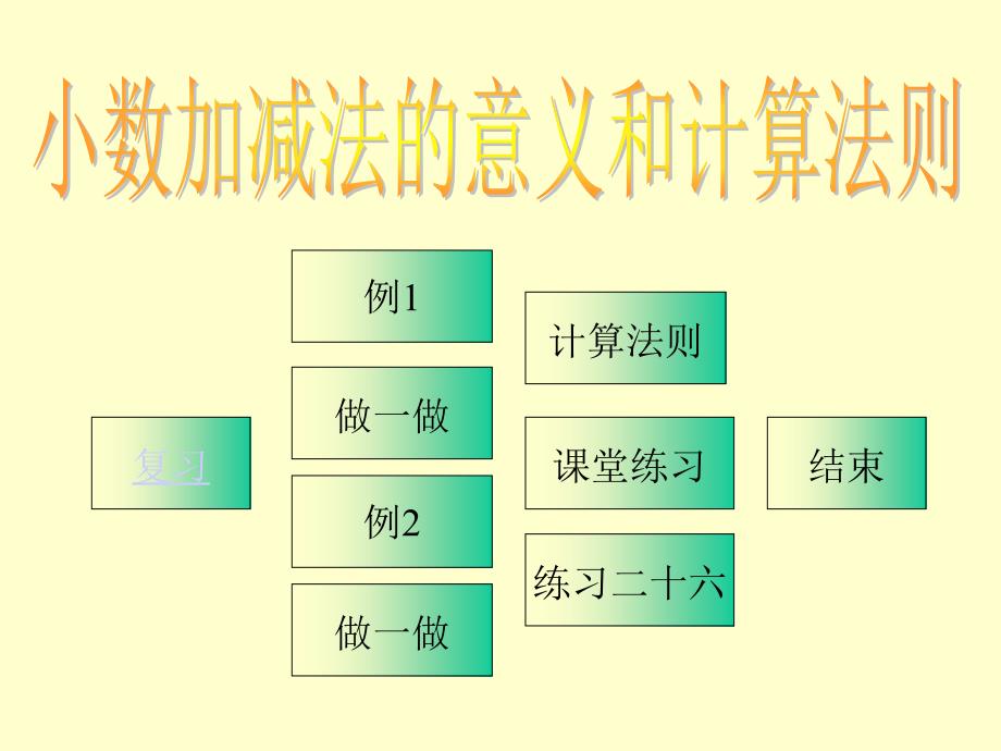 小数加减法的意义和计算法则_第2页