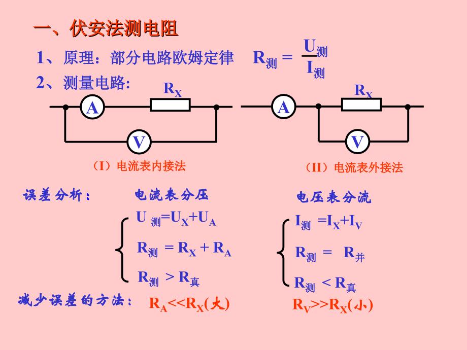 电学实验：电阻的测量_第2页