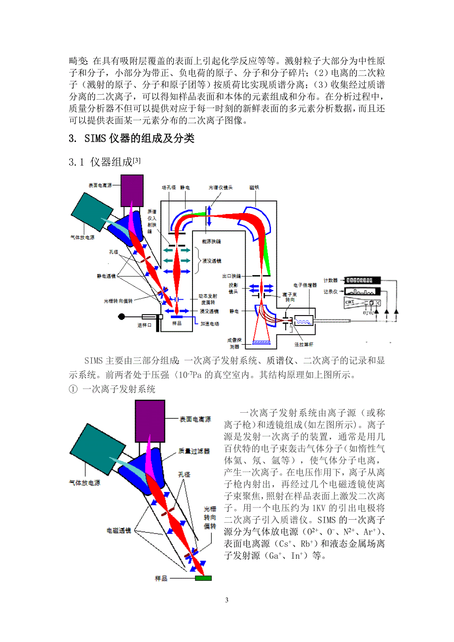 二次离子质谱.doc_第3页