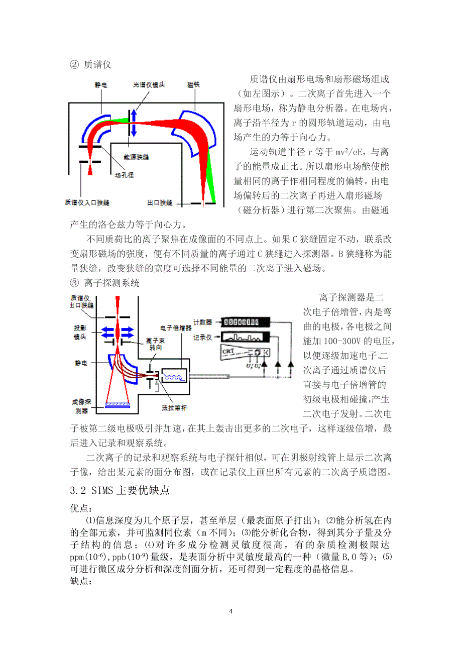 二次离子质谱.doc_第4页