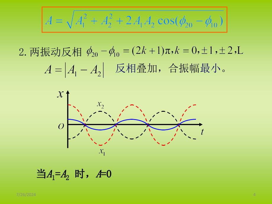 大学物理10-2_第4页