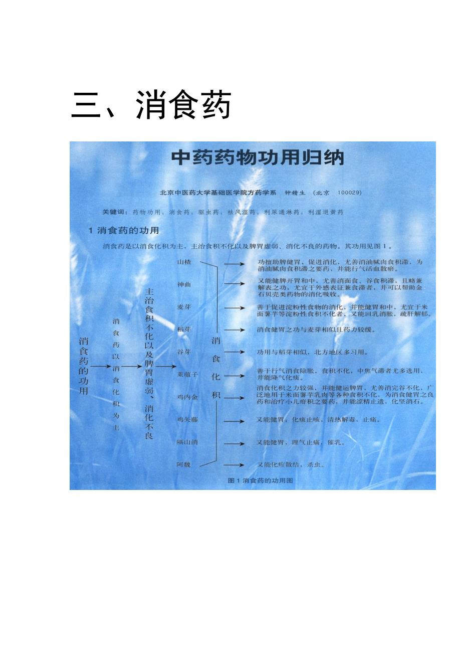 中药功效异同.doc_第3页