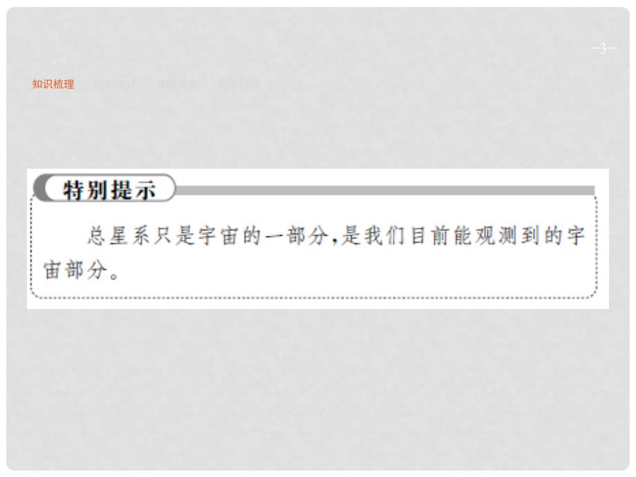 高优指导高考地理一轮复习 自然地理第一单元 宇宙中的地球 2 地球的宇宙环境课件 鲁教版必修1_第3页