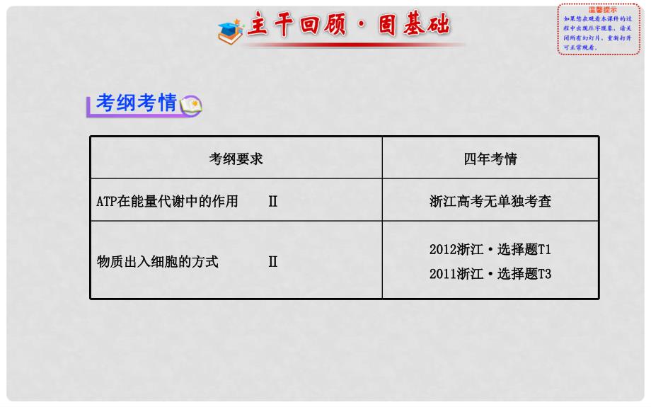 高中生物 第三章 第一、二节 细胞与能量 物质出入细胞的方式课件 浙科版必修1_第2页