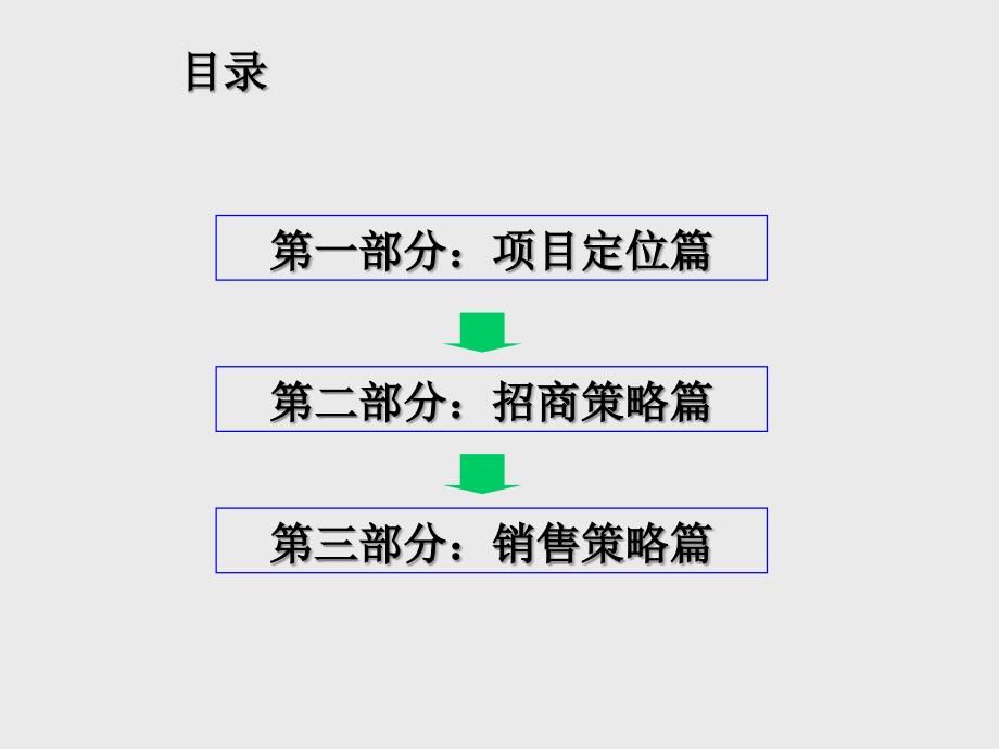 东莞市凯东新城项目前期定位108p_第2页