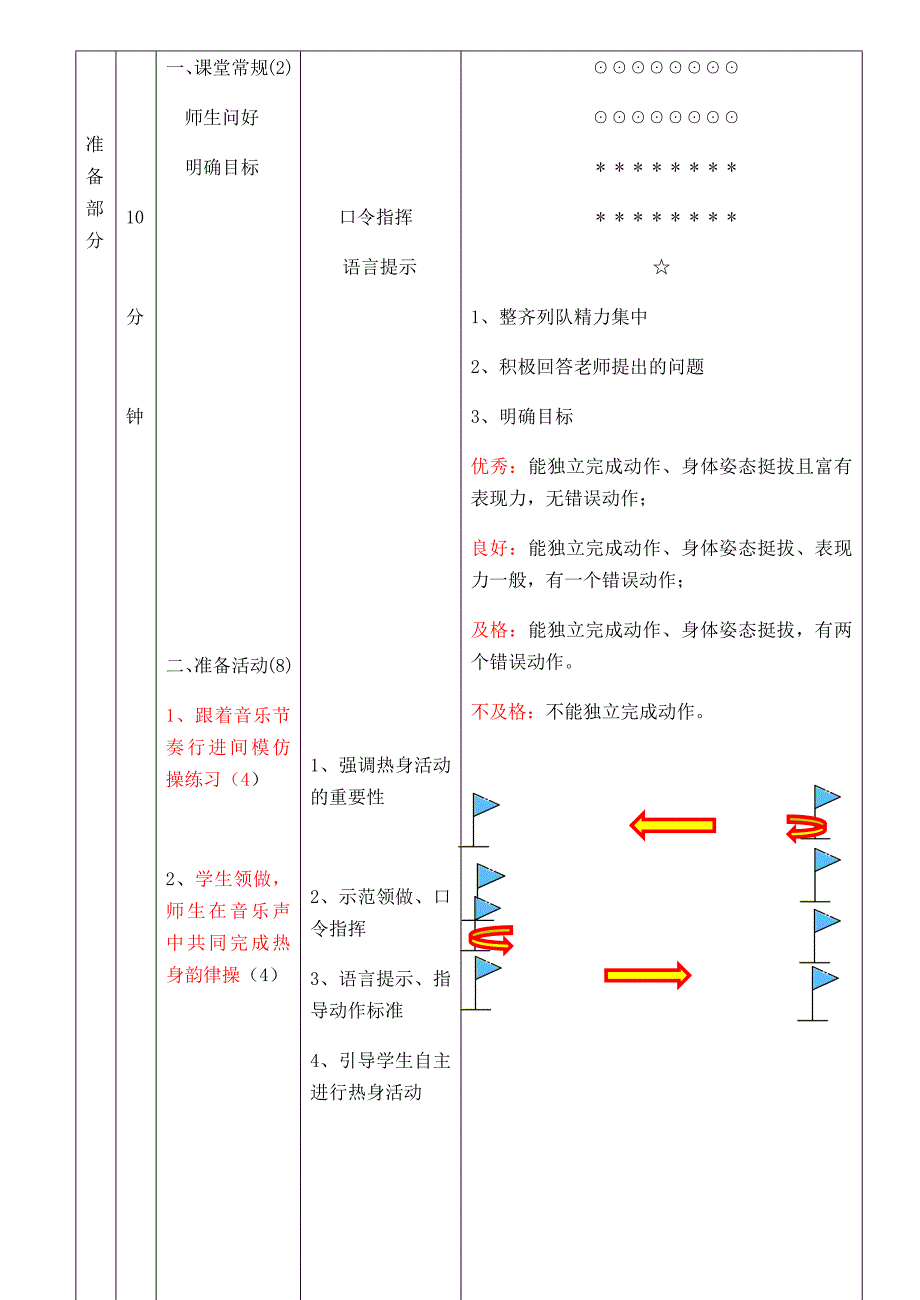 5.儿童基本舞步1.docx_第2页