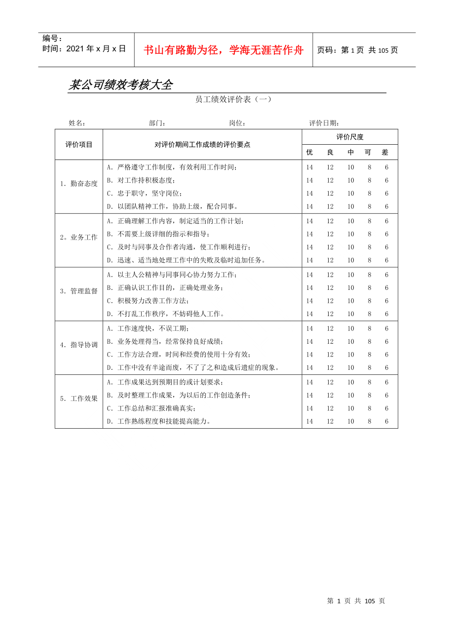 XXXX最新公司绩效考核表格大全(适合大小公司)-4_第1页