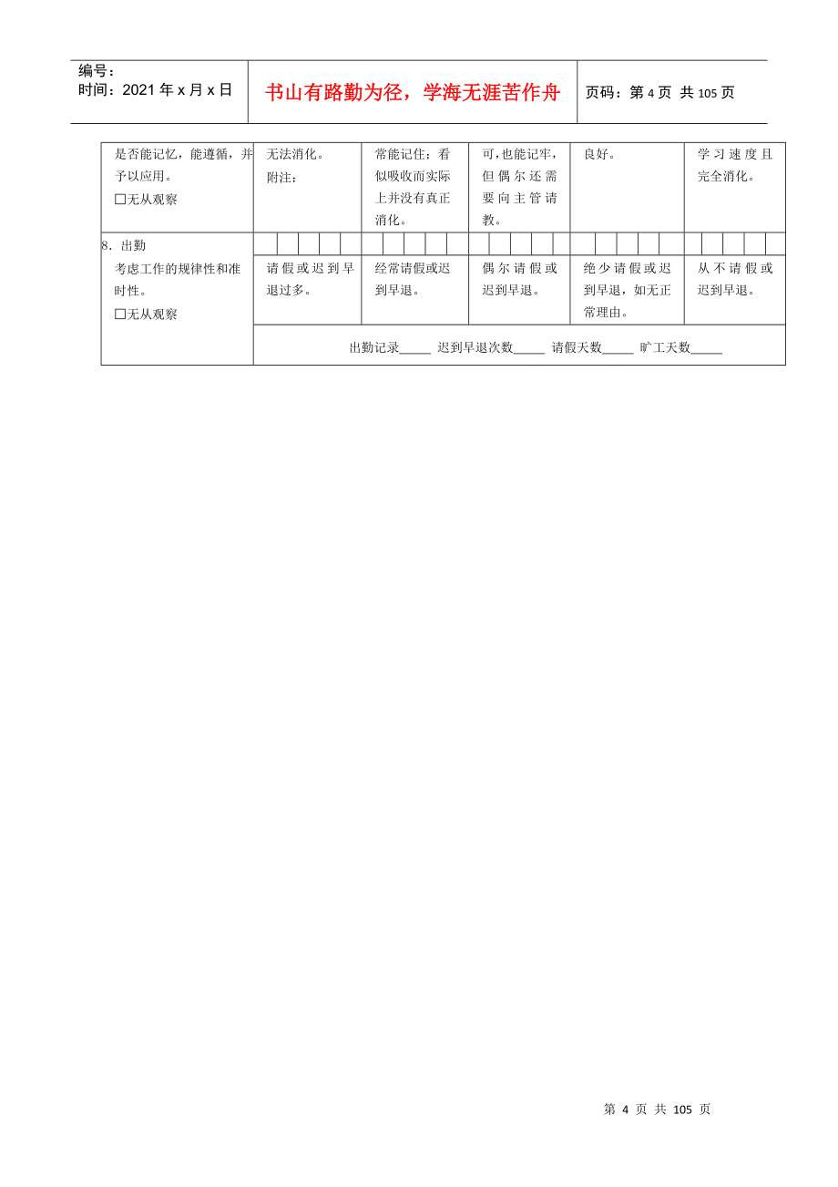 XXXX最新公司绩效考核表格大全(适合大小公司)-4_第4页