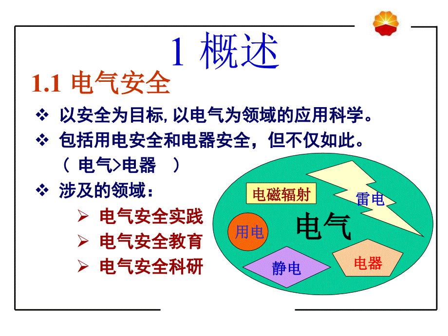 《电气安全培训》PPT课件_第3页