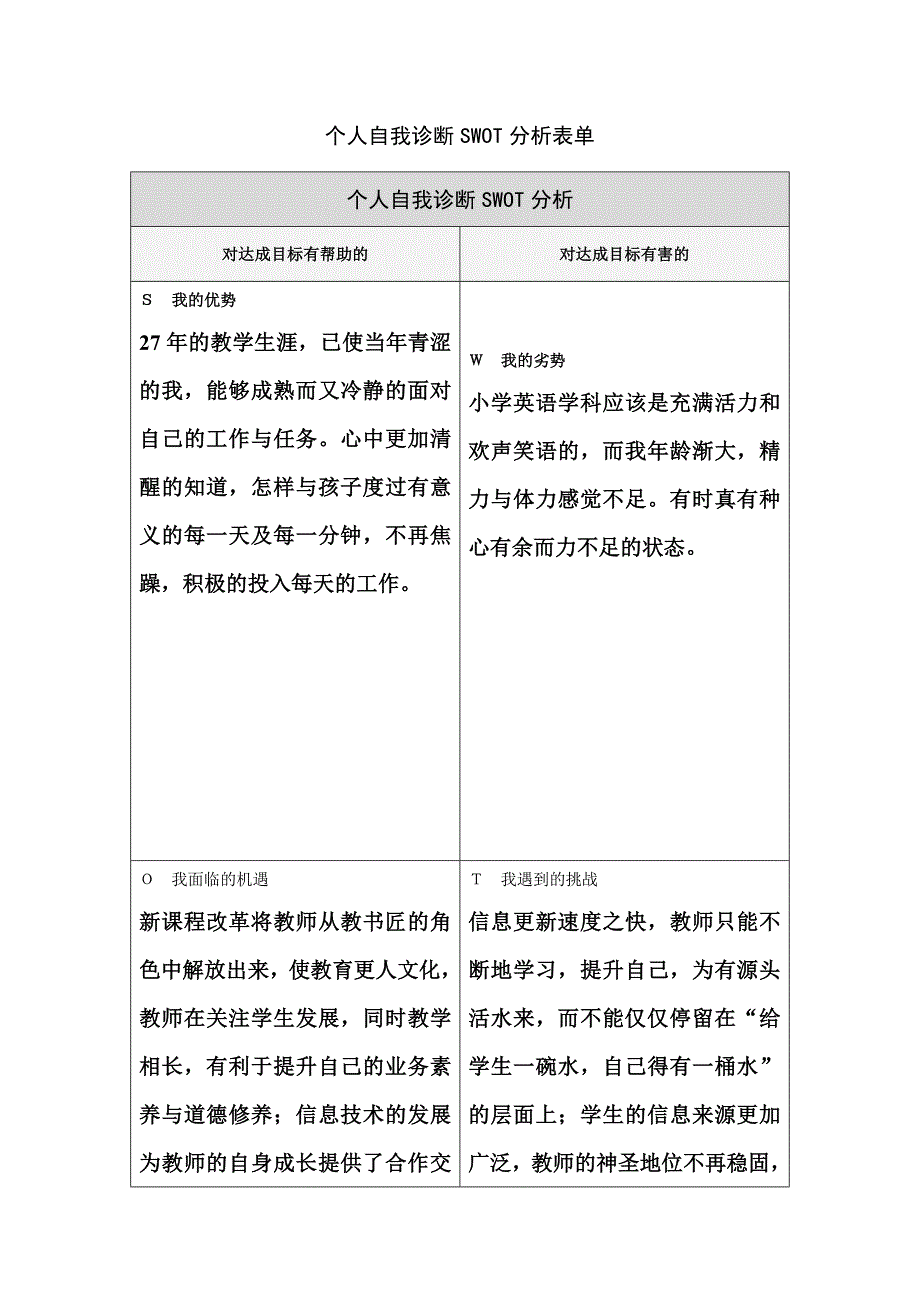 第一步骤所需文档：个人SWOT分析表郭秋.doc_第1页