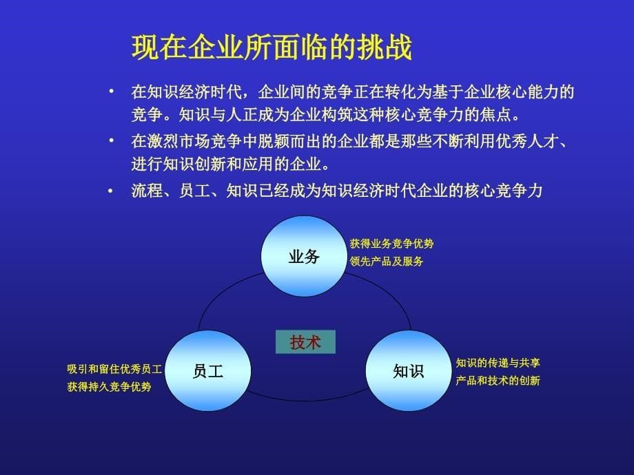 9B资源管理的制度设计中国人民大学_第5页