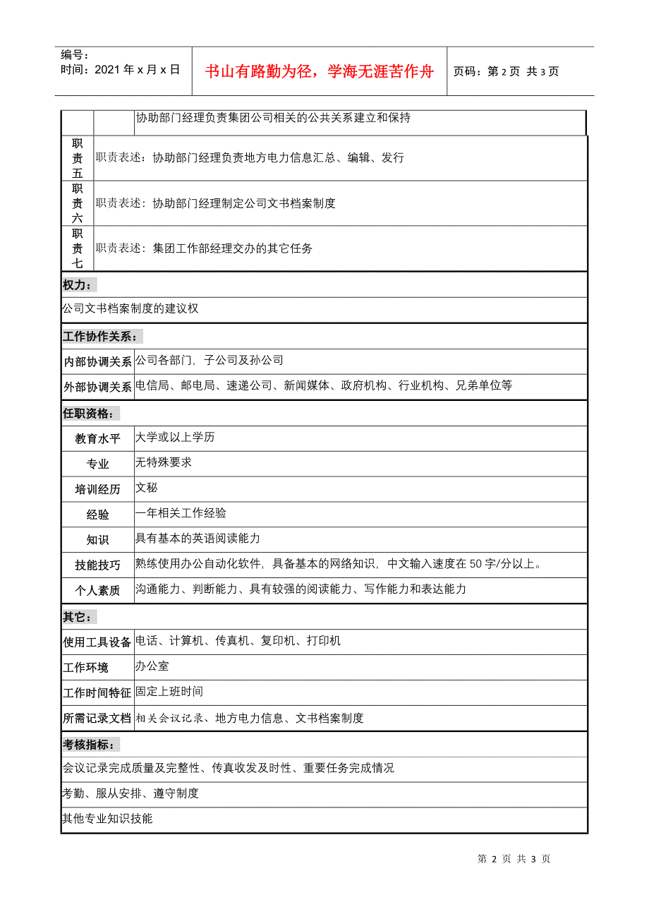 国际电力集团工作部档案文秘岗职位说明书_第2页