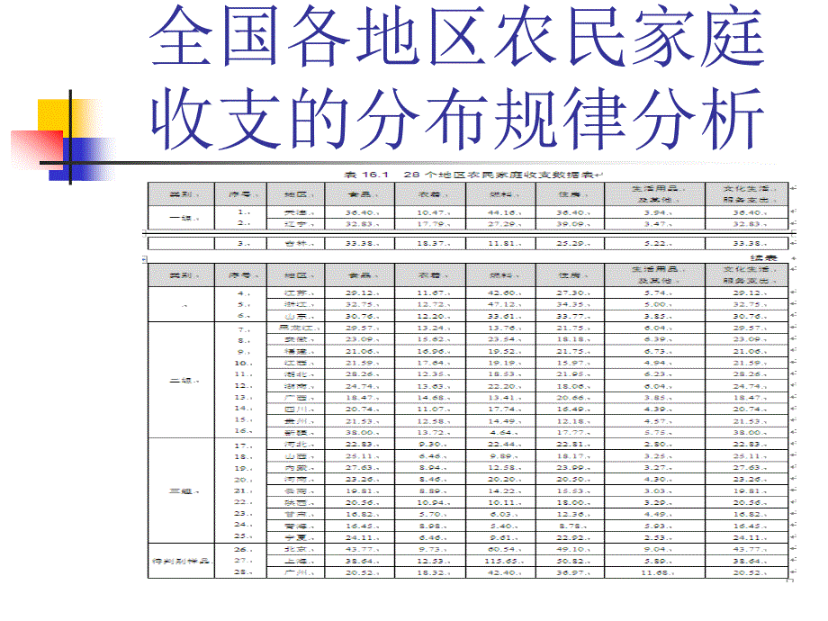 热辐射与热红外遥感课件_第4页