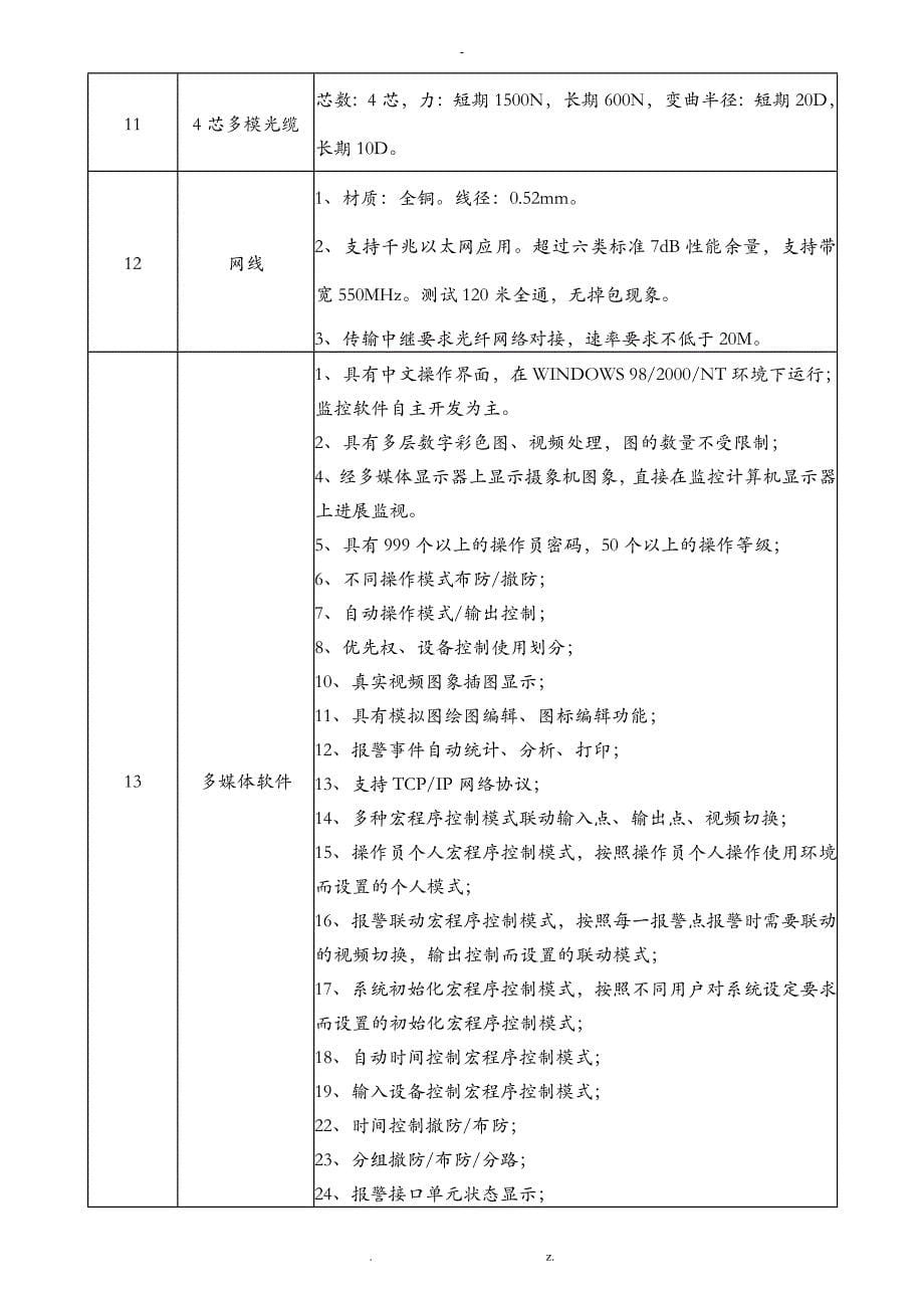 电力发展有限公司白垢电厂桂坑中电站视频监控招投标文件_第5页