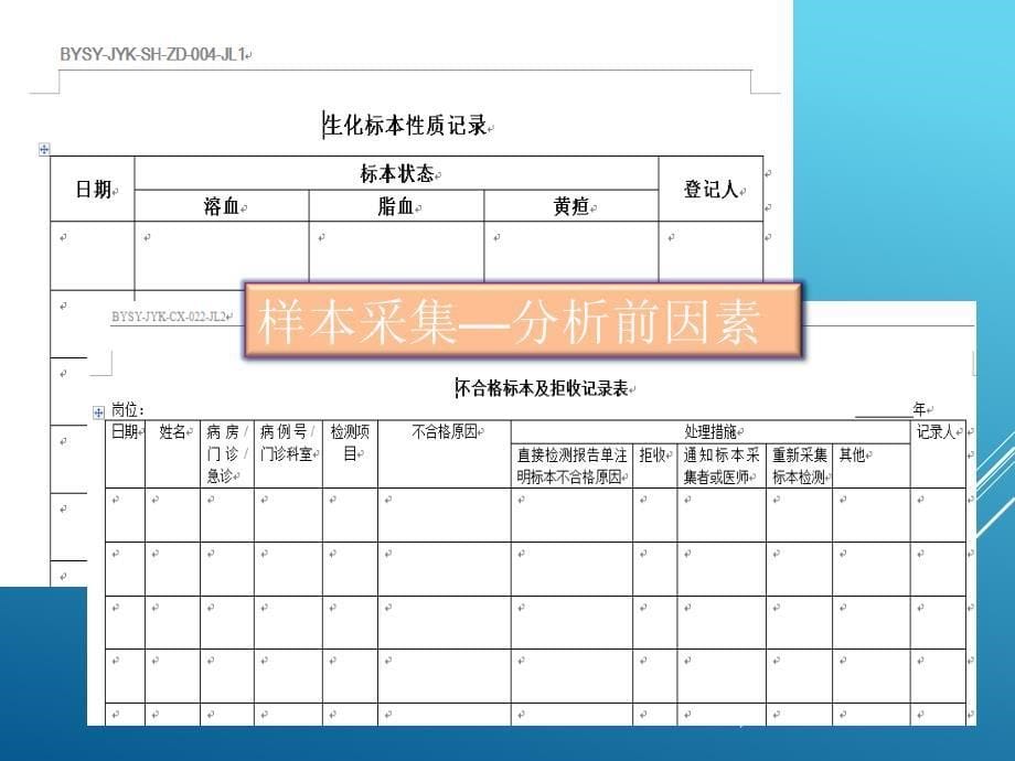 临床生物化学检验的质量控制与质量管理_第5页