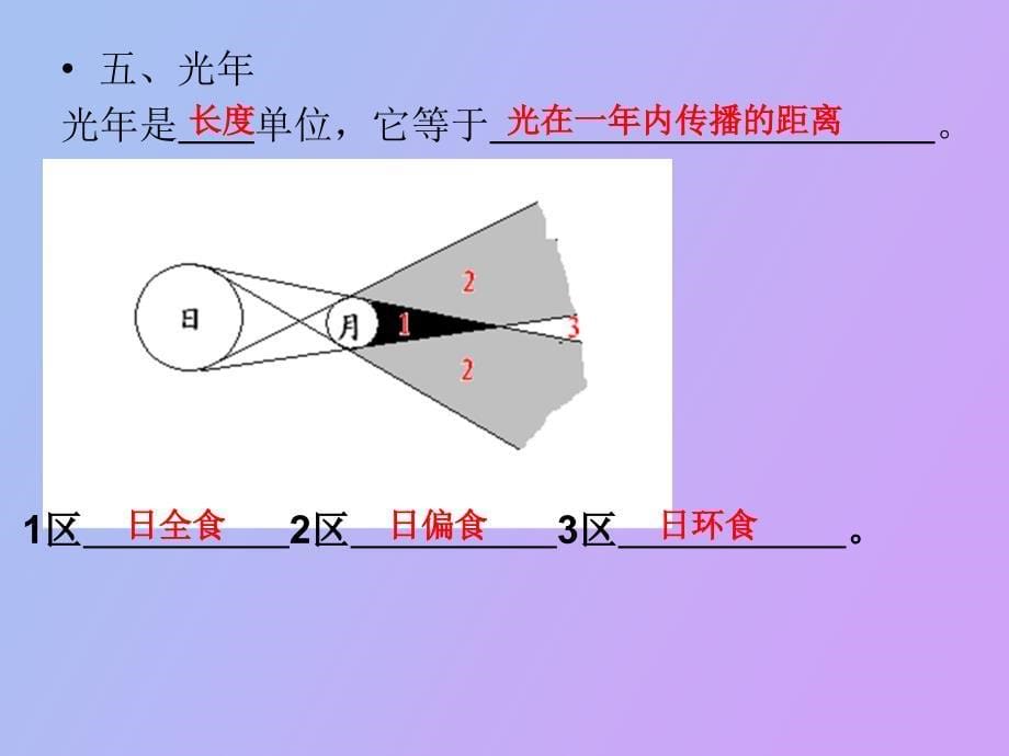 光现象基础练习题答案_第5页