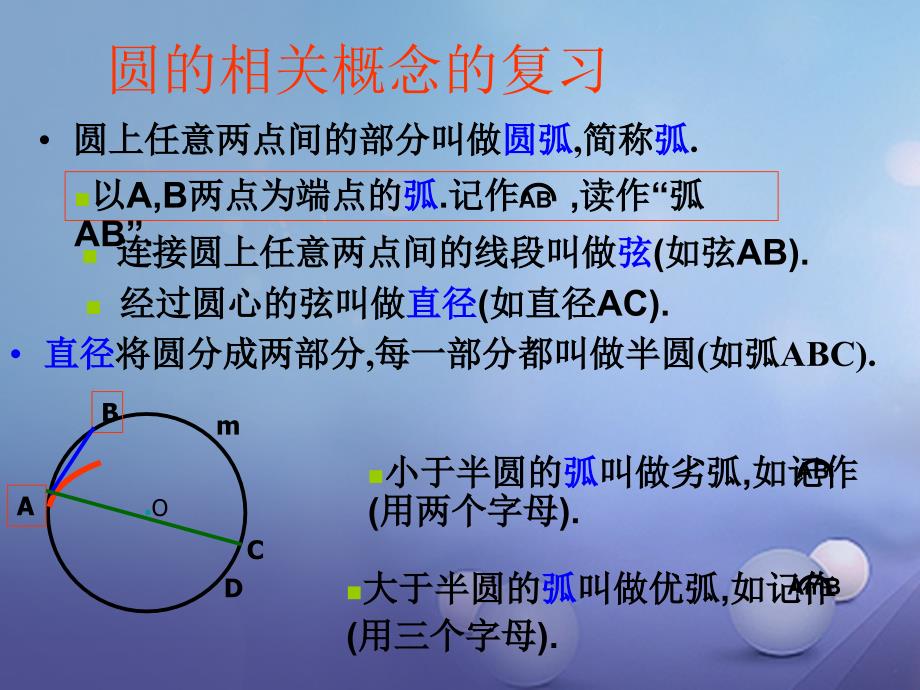 精品九年级数学下册242圆的基本性质1垂径定理课件新版沪科版精品ppt课件_第2页