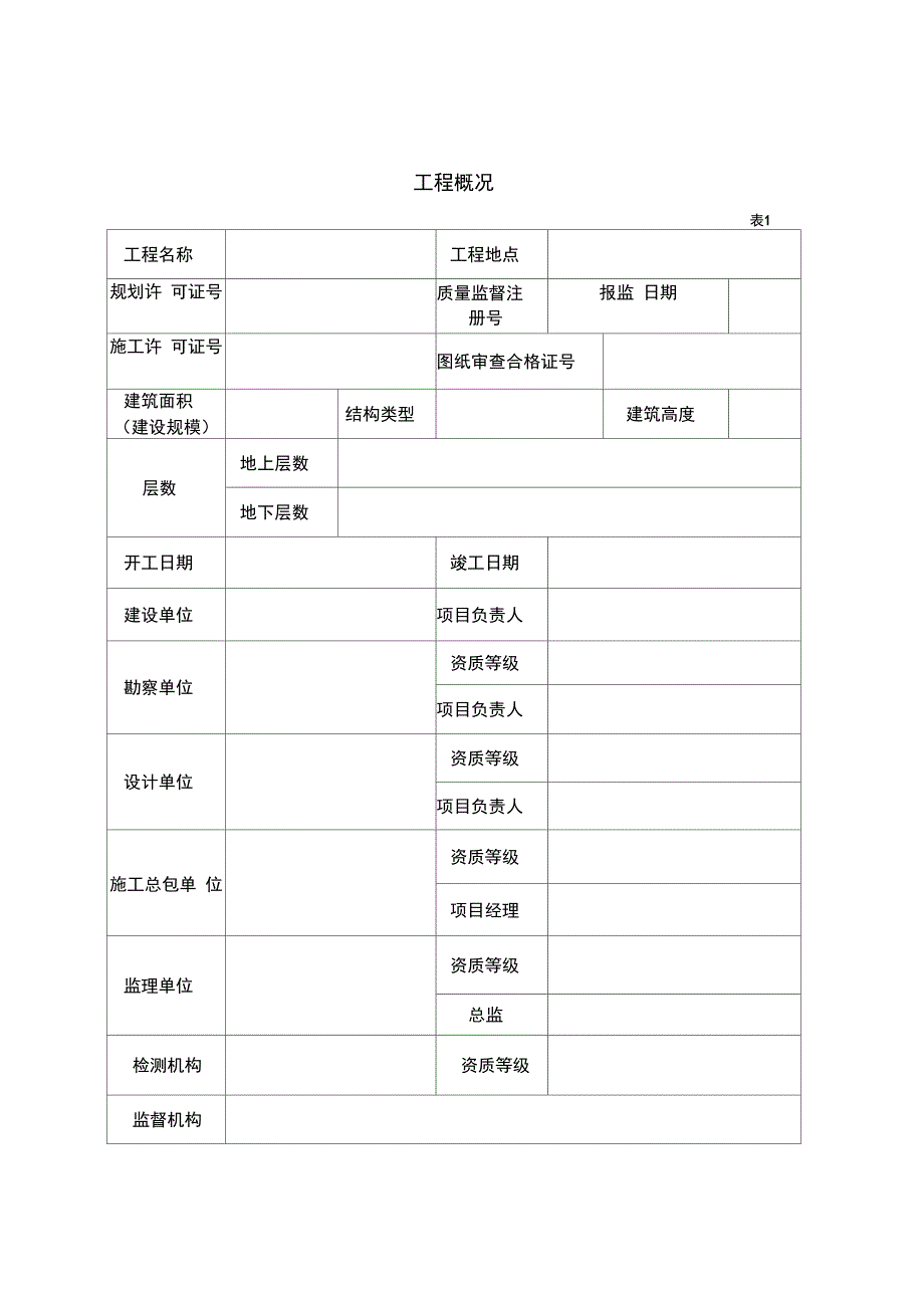 工程竣工验收报告样表_第4页