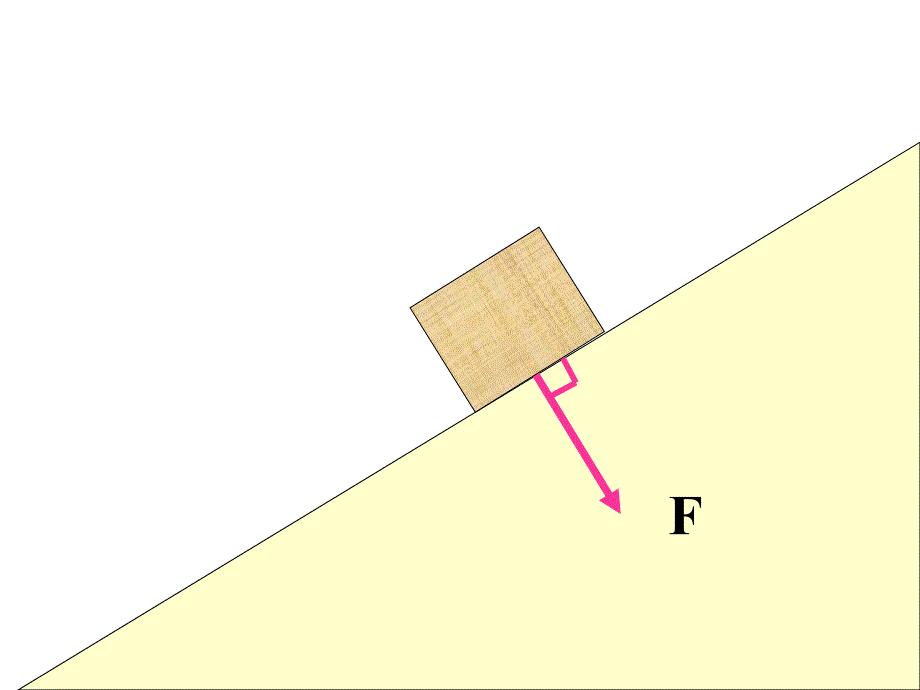 压力和压强课件_第4页