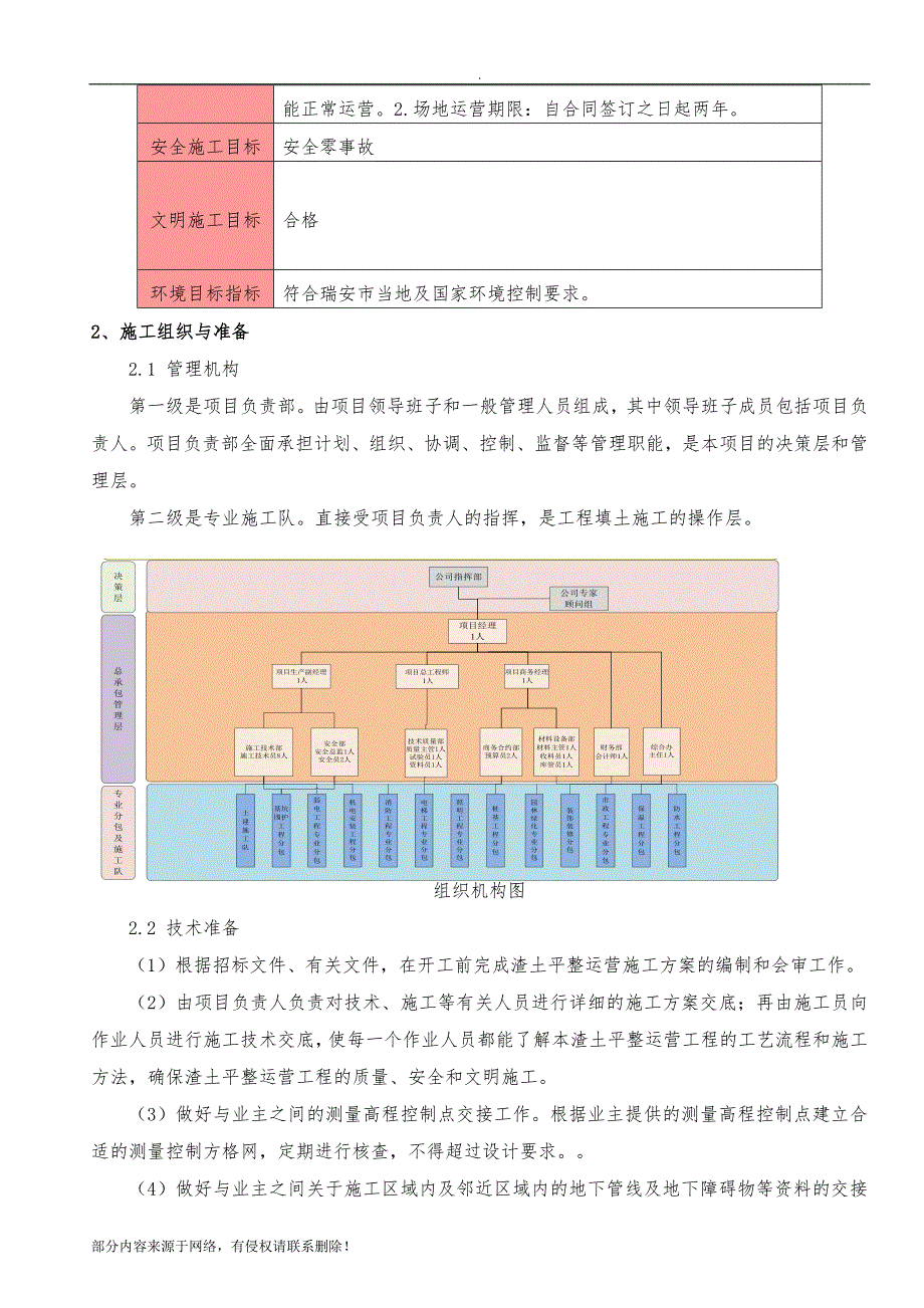 消纳场方案2.doc_第3页