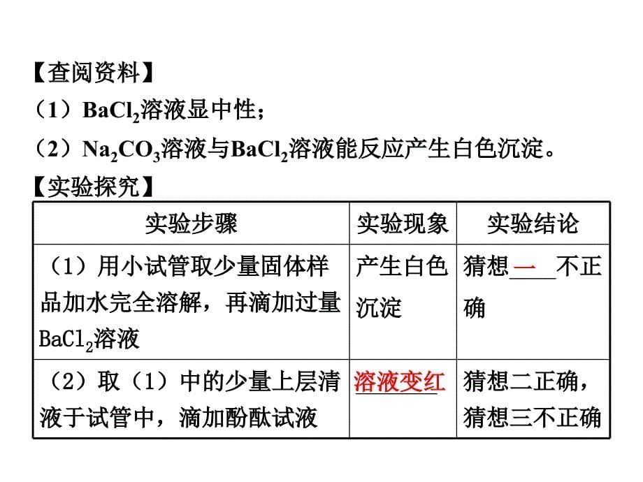 初中化学科学探究_第5页