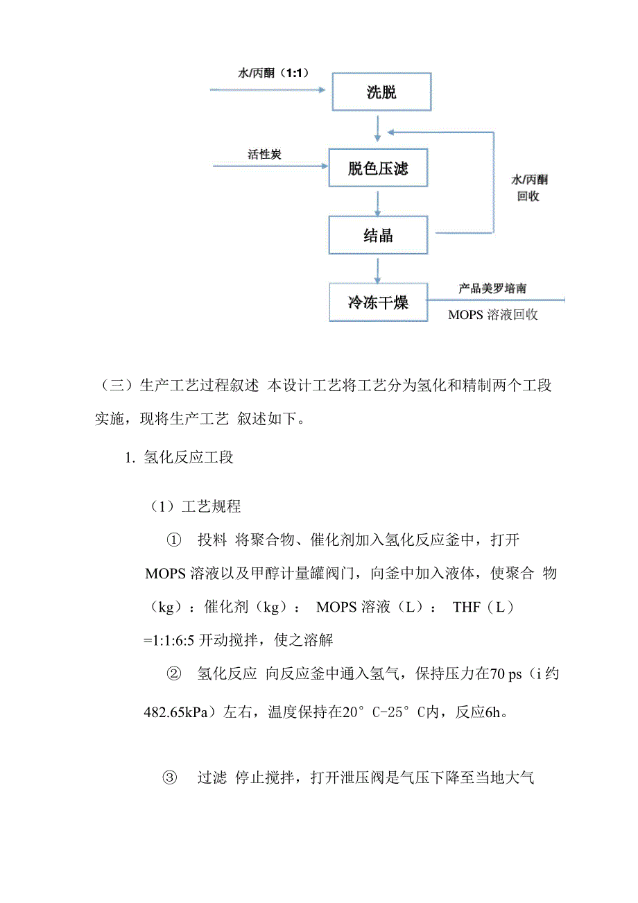 美罗培南合成反应_第2页