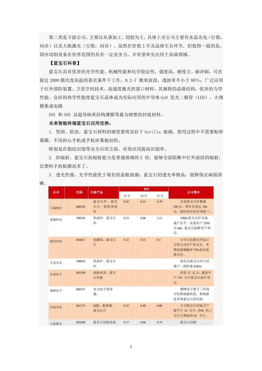 蓝宝石应用爆发增长产业链投资分析_第2页