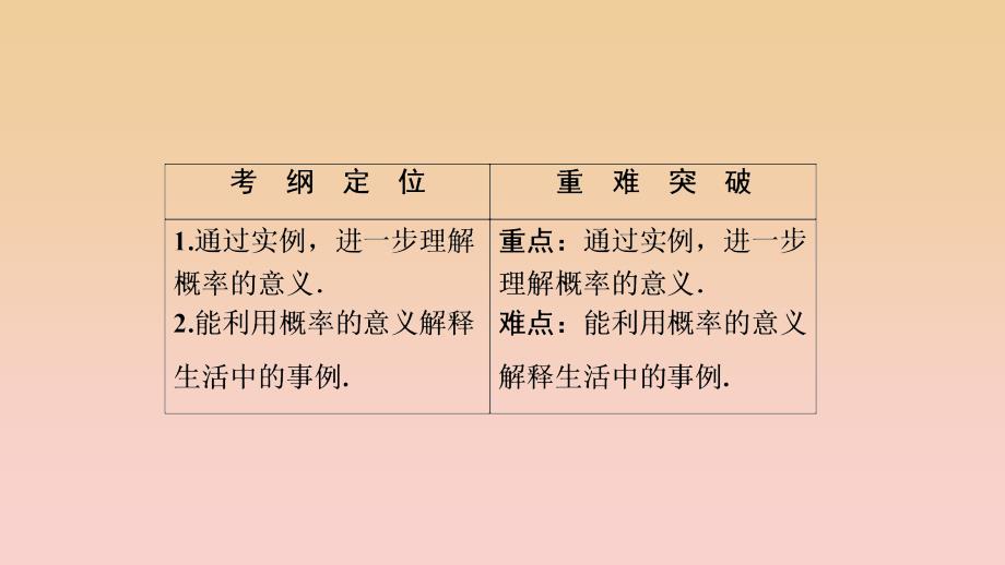 2017-2018学年高中数学 第三章 概率 3.1 随机事件的概率 3.1.2 概率的意义课件 新人教A版必修3.ppt_第2页