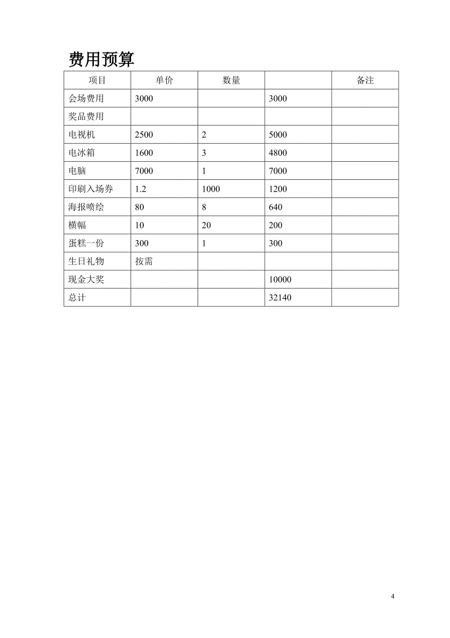 圣莎拉终端会详情.doc_第4页