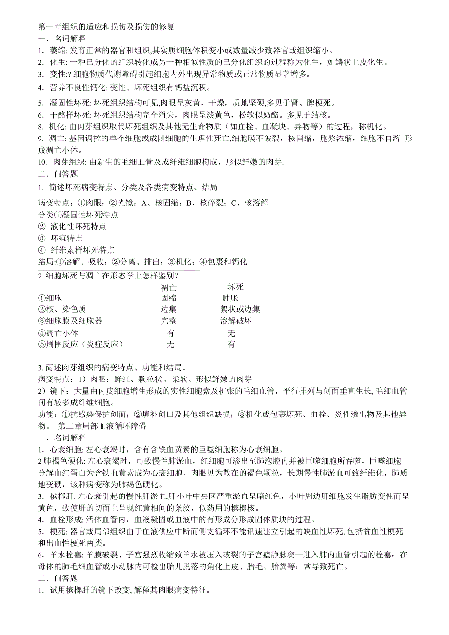 护理本科病理学复习重点_第1页
