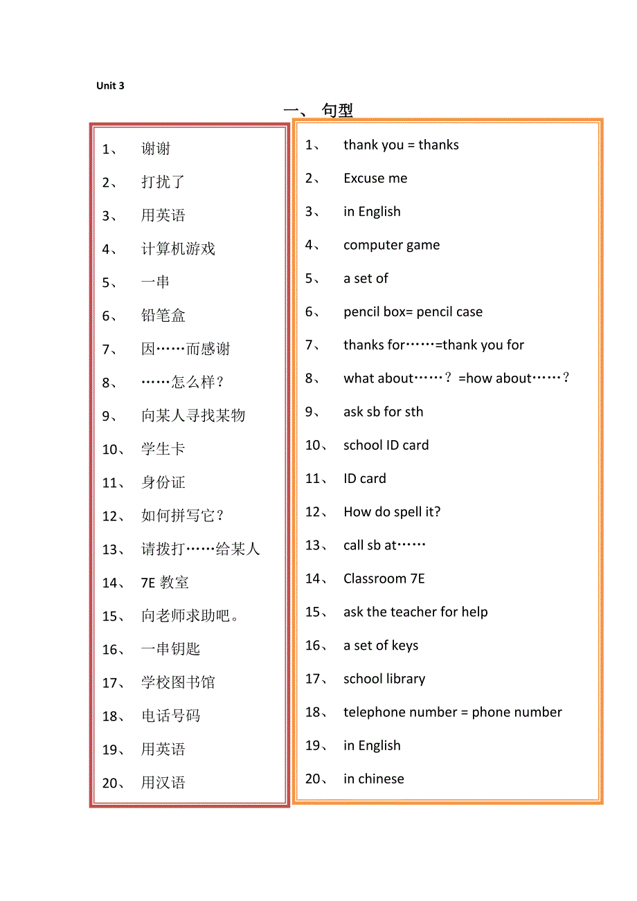 七年级英语上册Unit3总结.docx_第1页