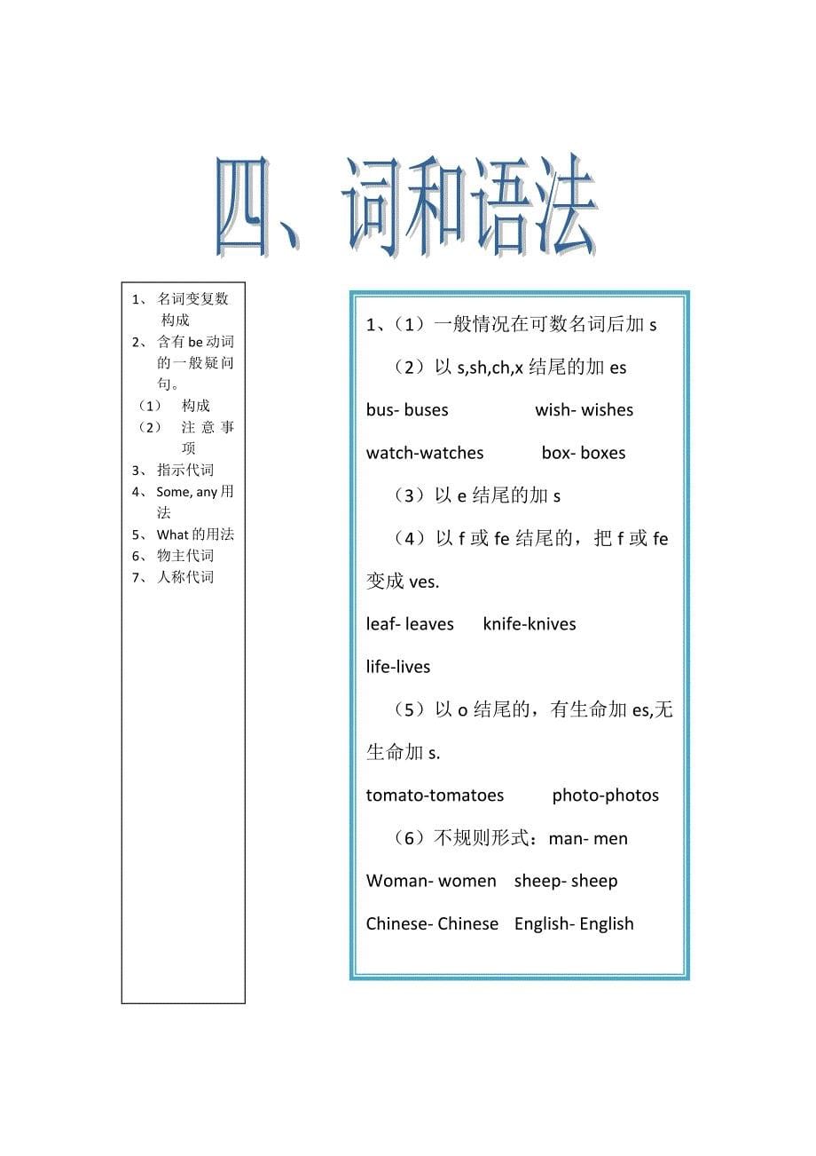 七年级英语上册Unit3总结.docx_第5页