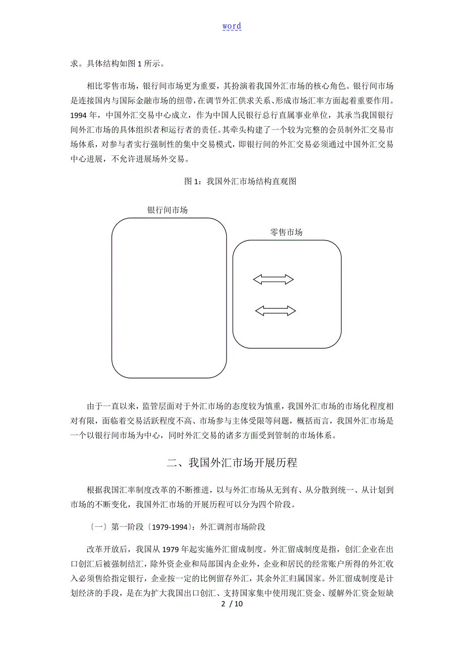 我国外汇市场发展历程与现状分析报告_第2页