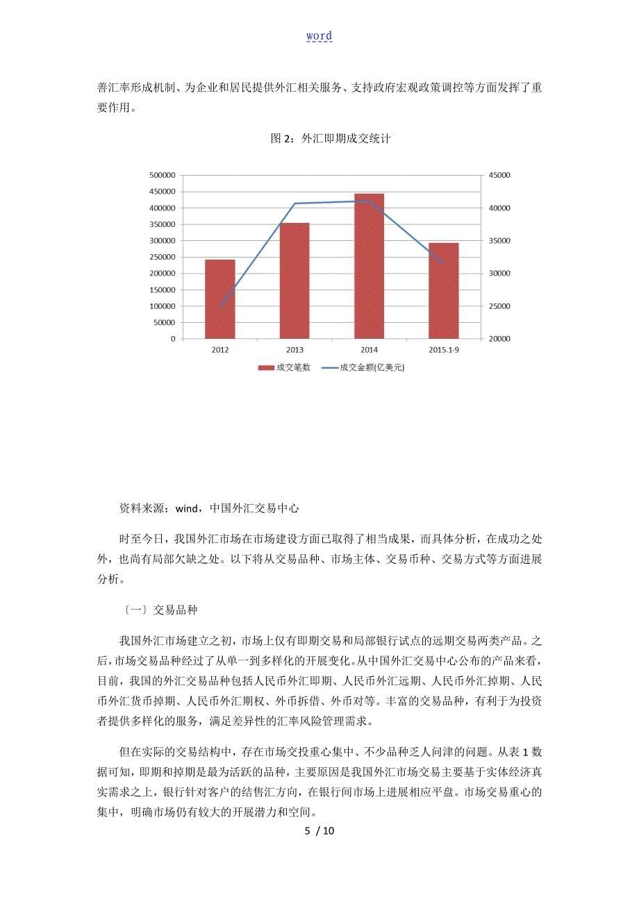 我国外汇市场发展历程与现状分析报告_第5页