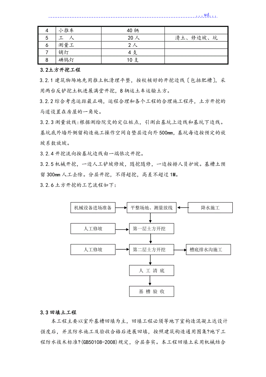 土方、护坡降水工程施工设计方案_第3页