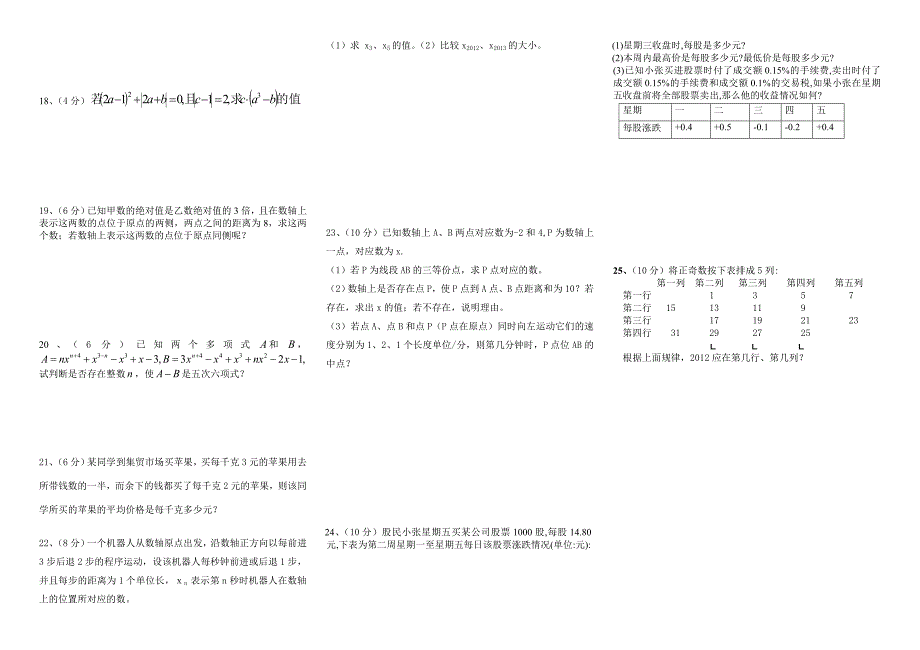 2012～2013学年度七年级数学第一学期期中考试_第2页