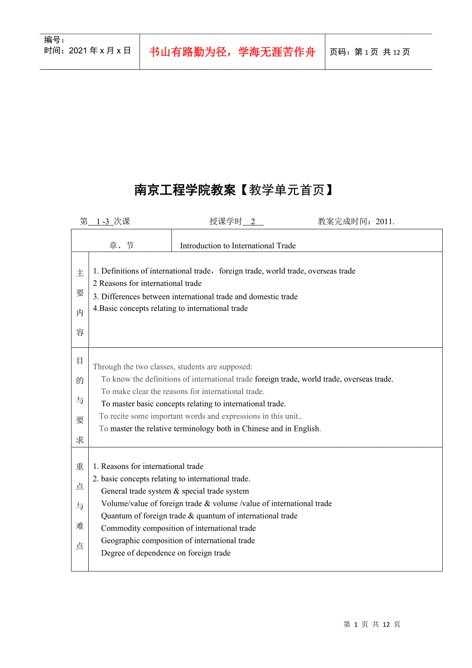 国际贸易重要概念_第1页