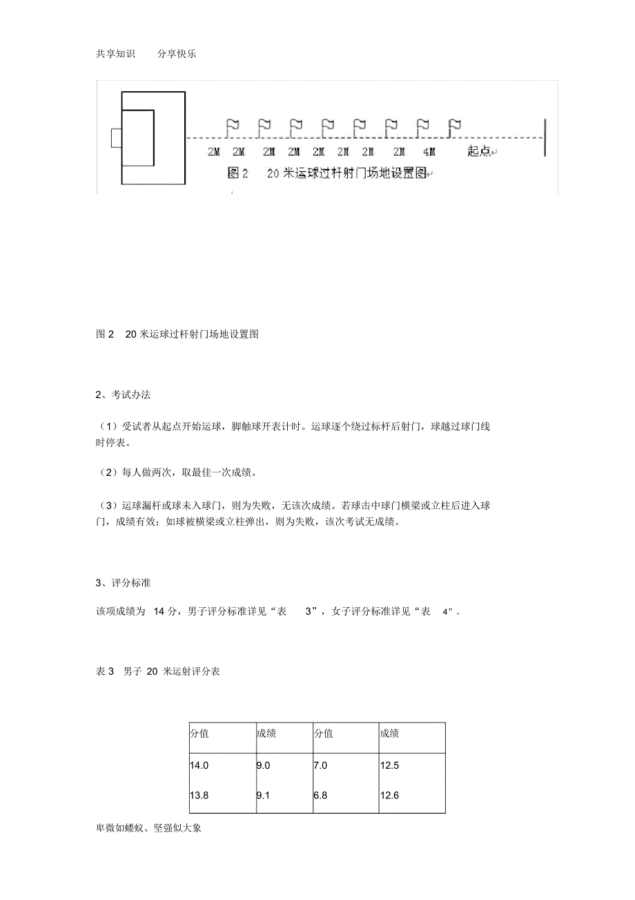 足球专项考核_第3页