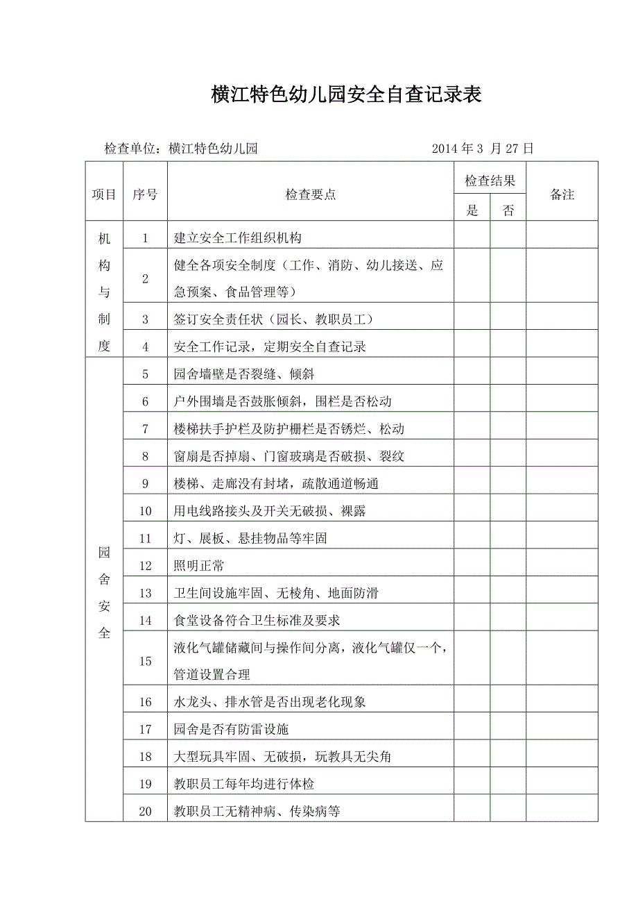 幼儿园安全自查记录表.doc_第1页