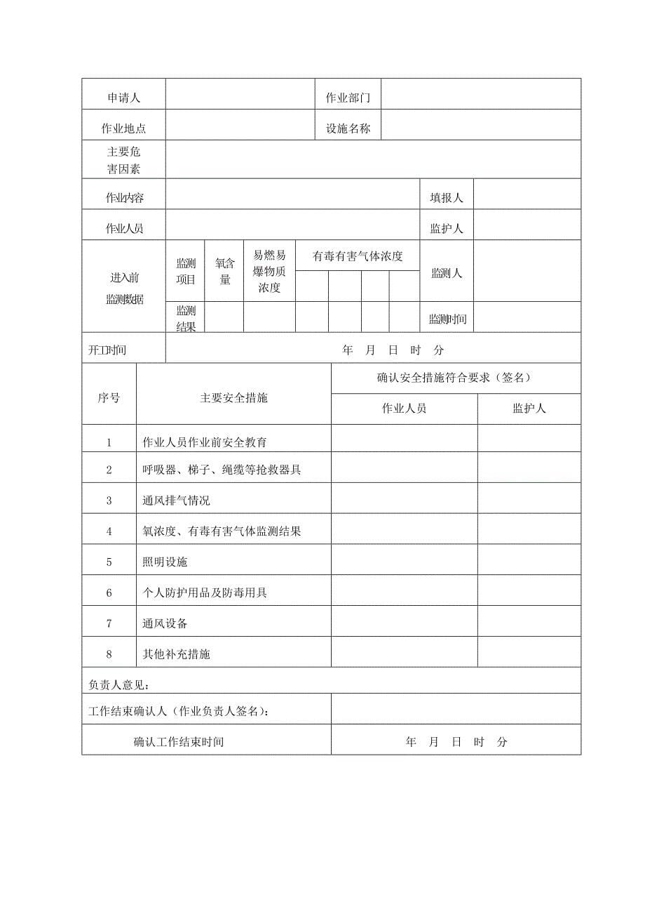 新进入有限空间作业安全管理制度_第5页