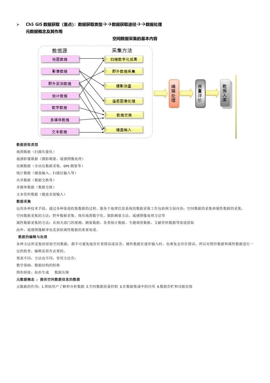 GIS原理与方法复习资料_第5页