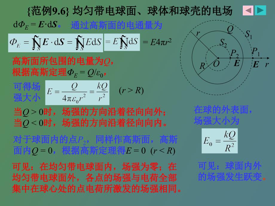 静电场之均匀带电球面球体和球壳的电场_第2页