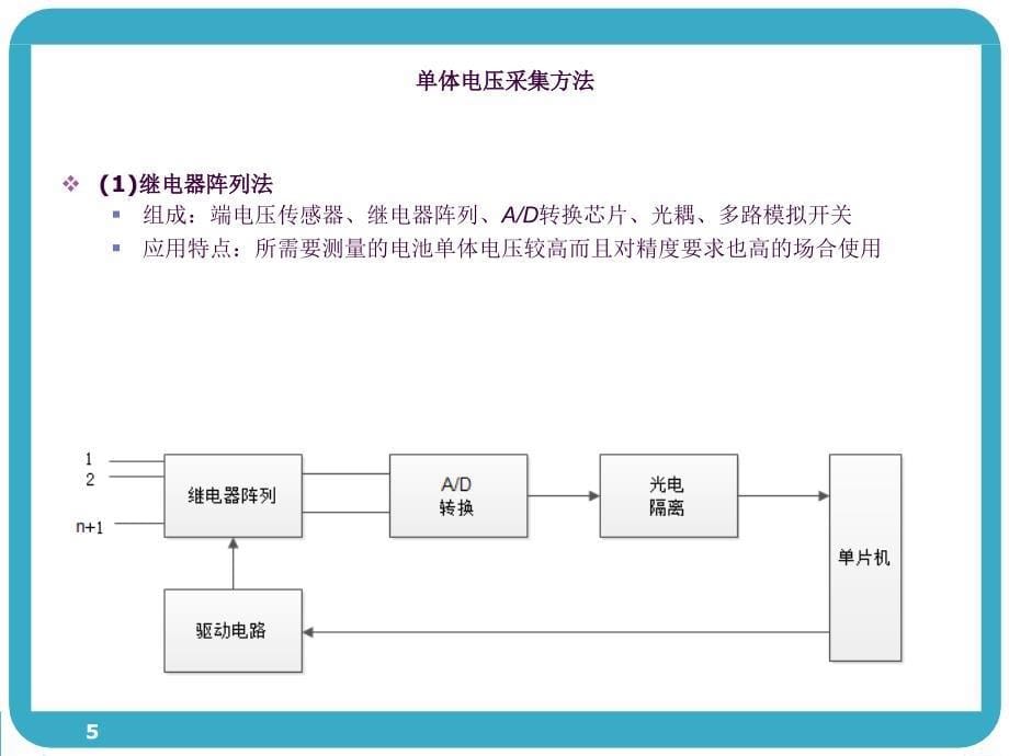 电池管理系统ppt课件_第5页