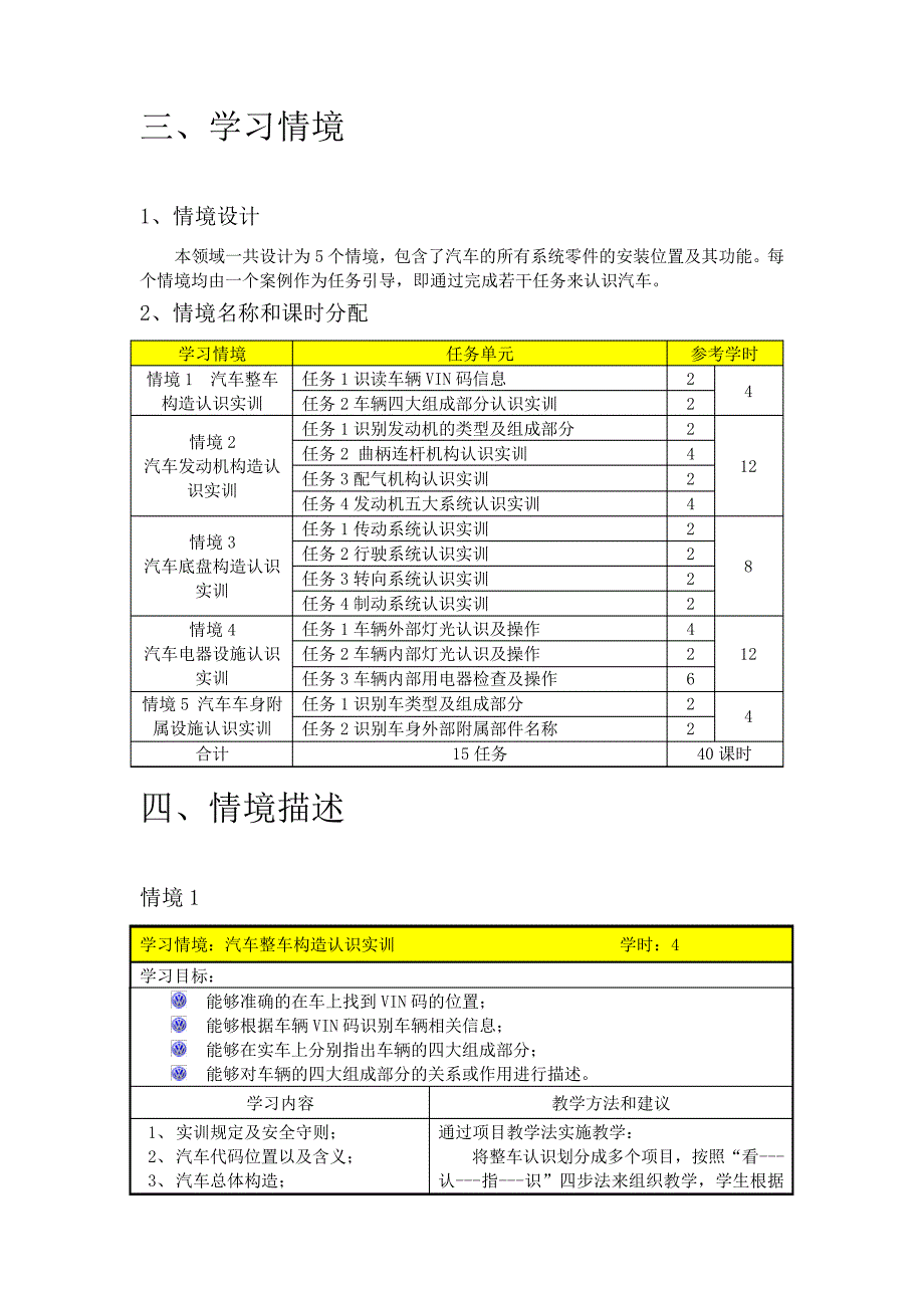 《汽车认识实训》课程标准_第4页