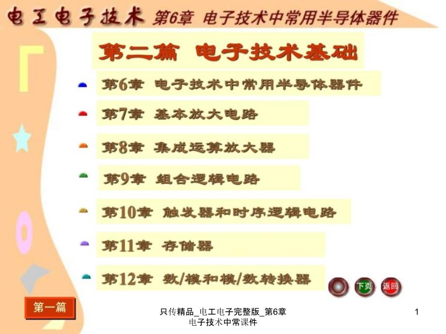 只传精品电工电子完整版第6章电子技术中常课件_第1页