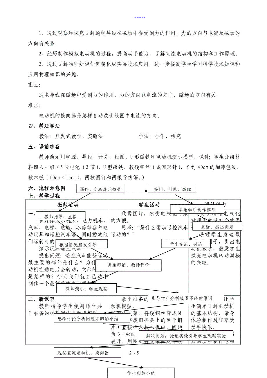 【电动机】教学教案_第2页