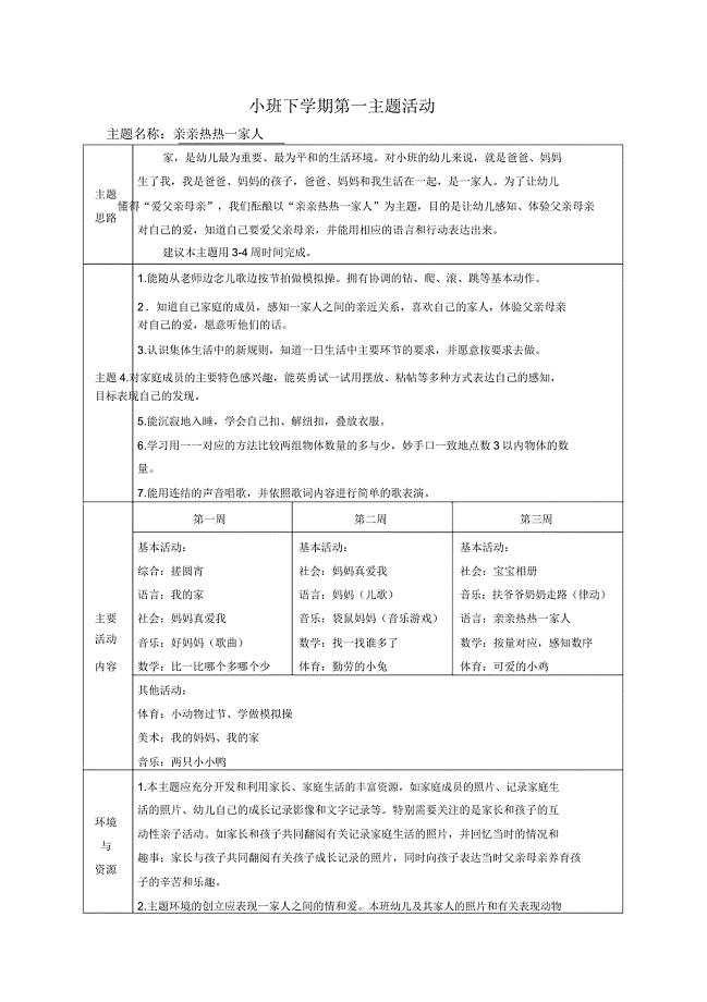 小班下学期主题计划清单.doc