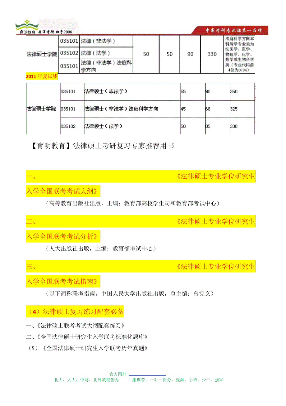 中国政法大学法律硕士考研复试公平吗19735_第2页