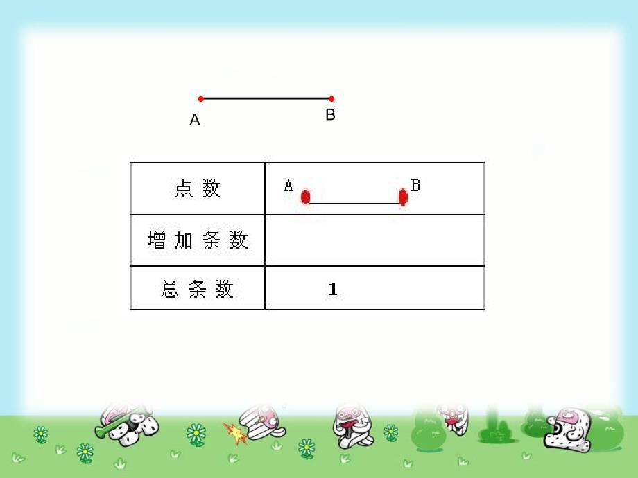 数学思考PPT课件_第4页