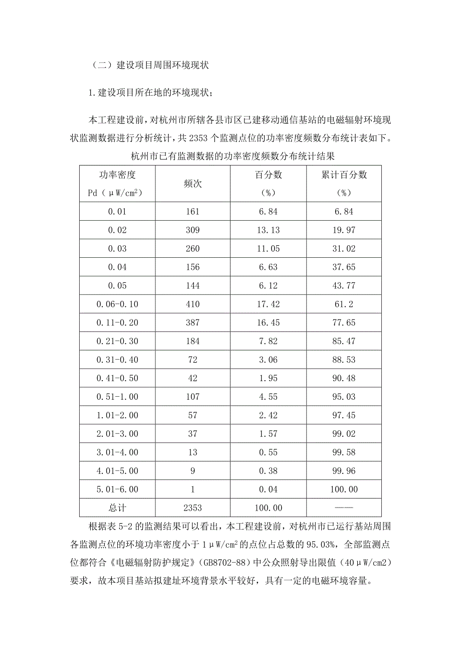 中国联通杭州市分公司2011年GSM网工程新建基站（余杭等七区、市、县部分）环境影响报告书.doc_第3页